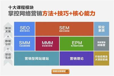 南安市網(wǎng)站推廣、信樂林博客、旅游網(wǎng)站推廣